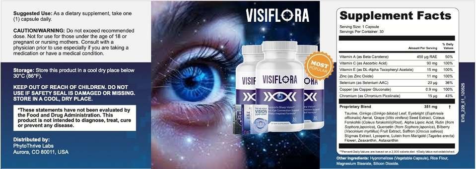 VisiFlora Ingredients